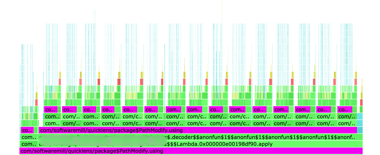 quicklens_flamegraph